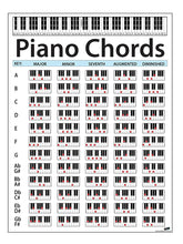 Load image into Gallery viewer, Large Piano Laminated Chord Chart, 30 X 22.5 | Keyboard Music Lessons, P1001B