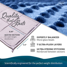 Load image into Gallery viewer, DREAMality Premium Weighted Blanket & Cover, Full Size, Premium Glass Beads - (60''x80'' | 20lbs, Grey Cotton Blanket + Navy Blue Cover)
