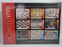 Load image into Gallery viewer, EuroGraphics Corvette Evolution Jigsaw Puzzle (1000-Piece) , Red
