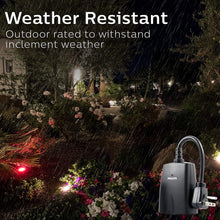 Load image into Gallery viewer, Philips Outdoor Lighting Control Plug-in with Wireless Remote, 80ft. Range, 2 Grounded Outlets, ON/OFF Buttons LED, SPC1234AT/27
